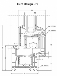 PVC joinery  - Euro 70