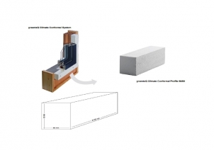 greenteQ Klima Konform System 