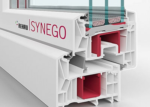 Profile system Synego